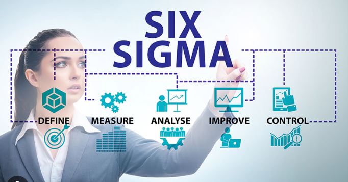 Lean Six Sigma Green Belt Certification: Drive Operational Excellence and Process Efficiency